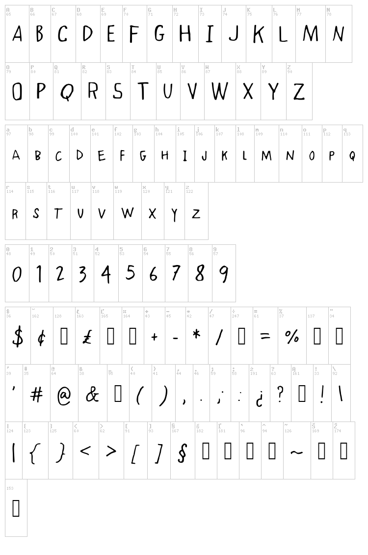 Lemonade Lazy Days font map